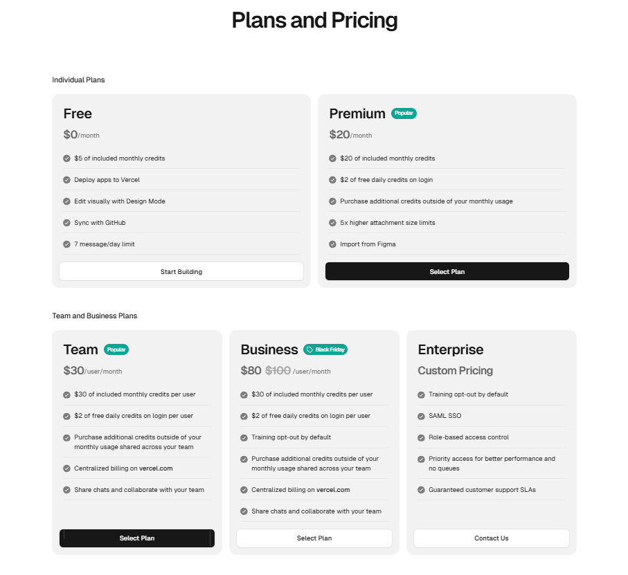 Overview of v0 pricing plans including Free and Pro tiers